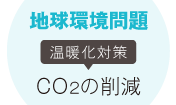 地球環境問題　温暖化対策　CO2の削減